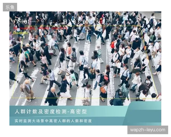 西门子智能流控系统如何将世界杯现场人群密度转化为确定性的消费增量